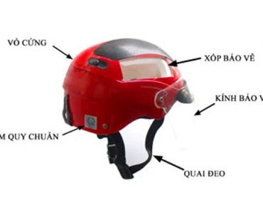 Những điều thú vị về nón bảo hiểm dành cho xe gắn máy: Có thể bạn chưa biết