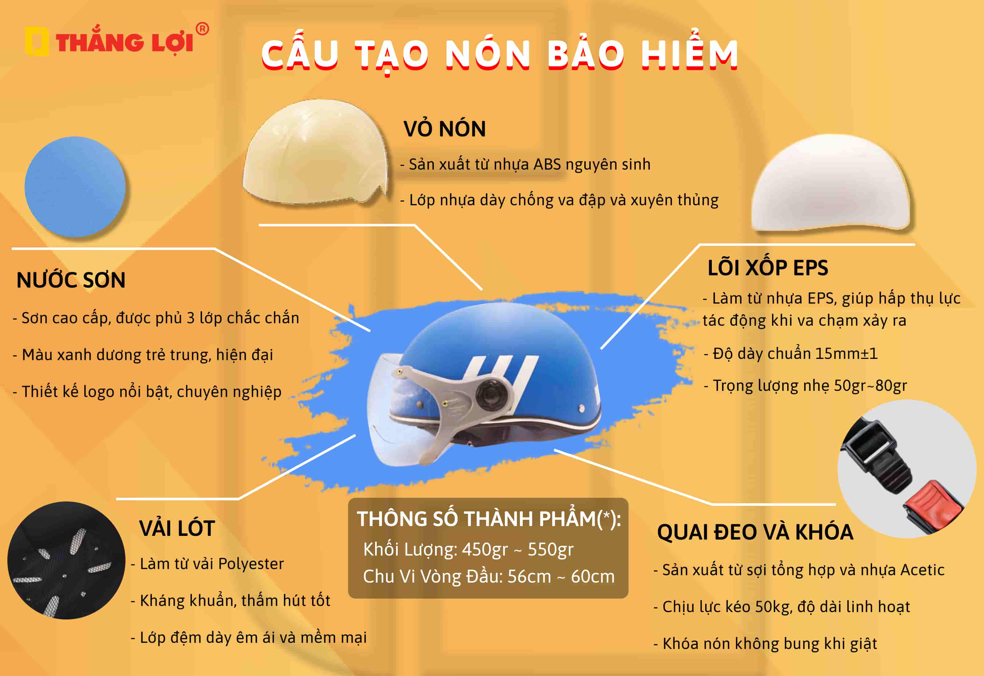 nón bảo hiểm nửa đầu có kính 3 sọc