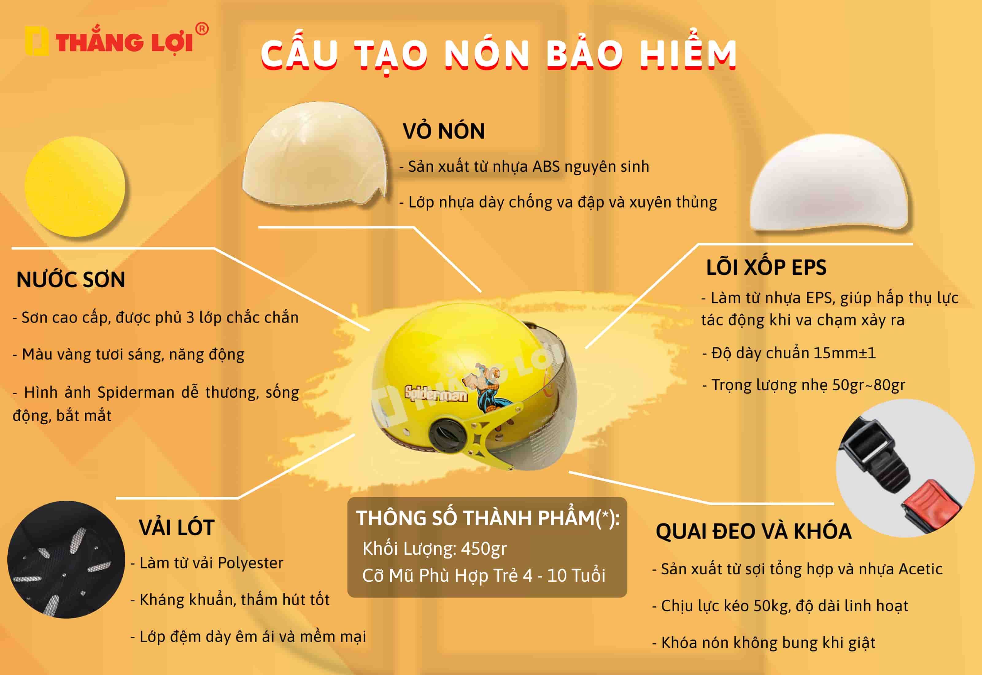 nón bảo hiểm trẻ em màu vàng có kính spiderman