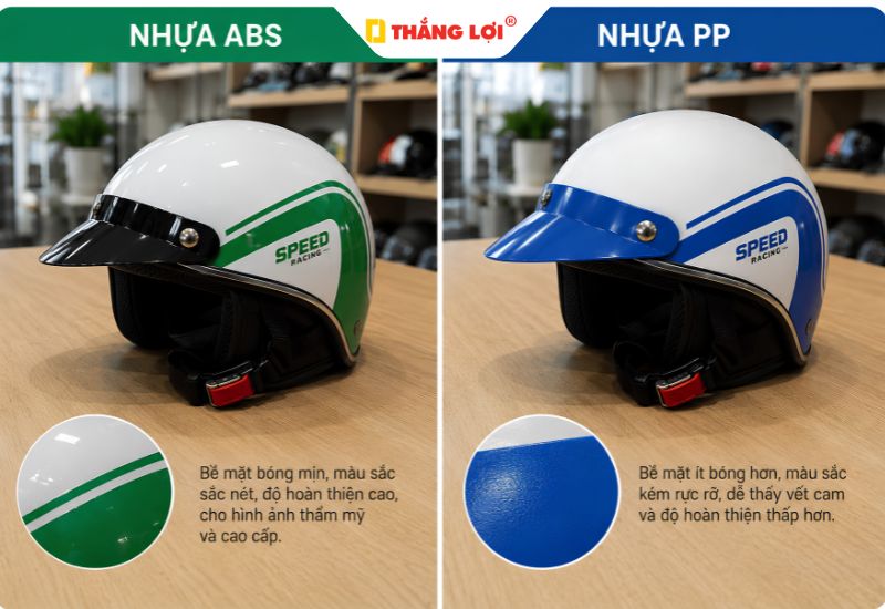 Mũ bảo hiểm quà tặng nhựa ABS in logo sắc nét hơn nhựa PP