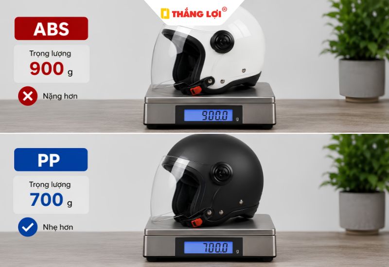 Nón bảo hiểm nhựa PP có trọng lượng nhẹ hơn so với nhựa ABS
