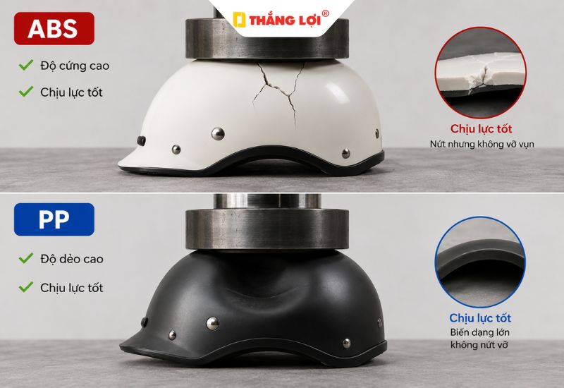 So sánh độ cứng chịu lực của nón bảo hiểm nhựa ABS và PP